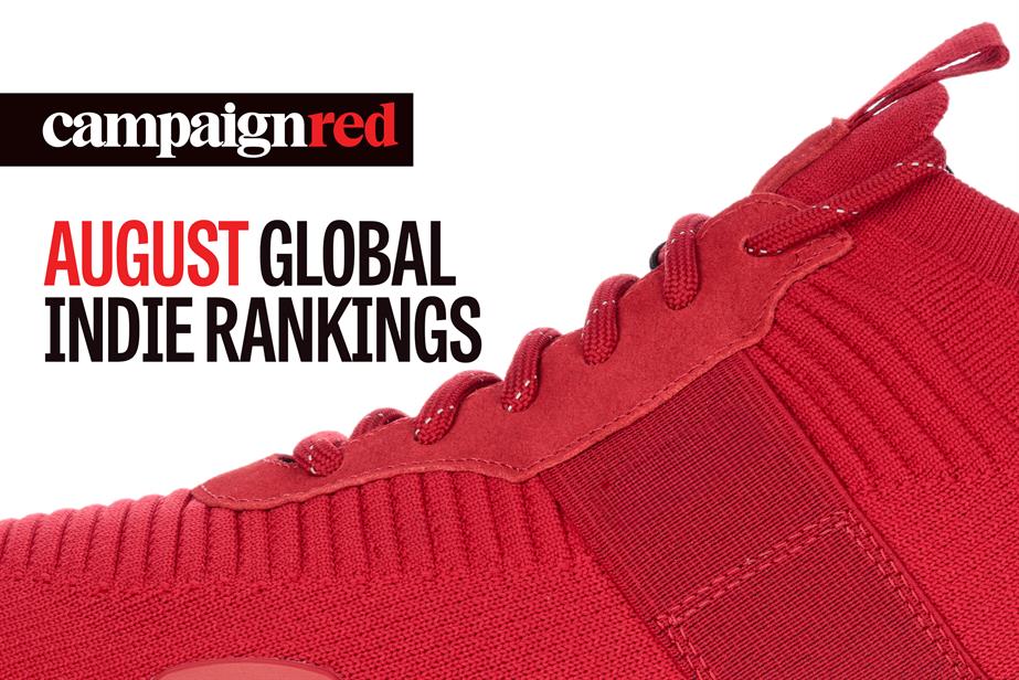 A shoe with the caption "August global indie rankings" 