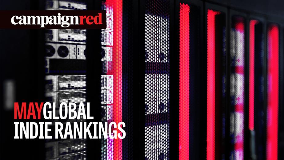 An image of a speaker with the text "May global indie rankings" 
