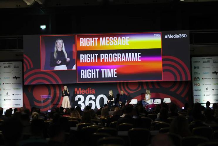 Winning strategies to supercharge your CTV performance