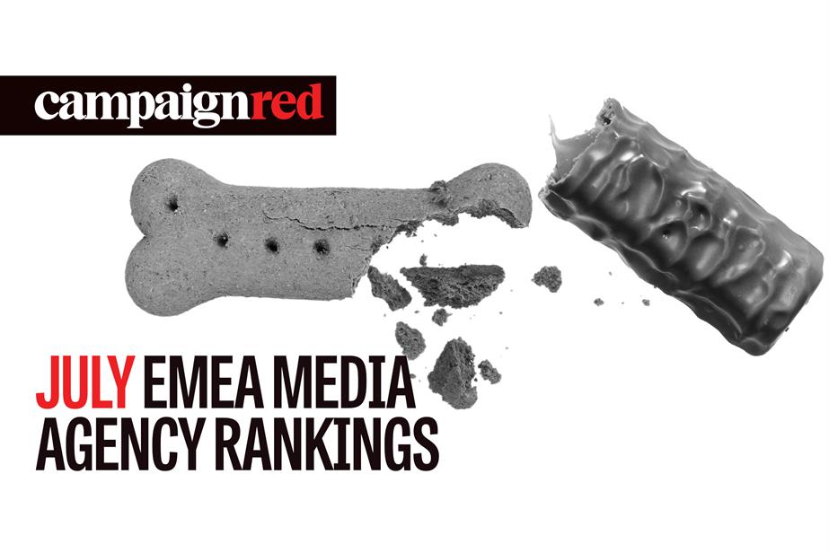 July EMEA media agency rankings